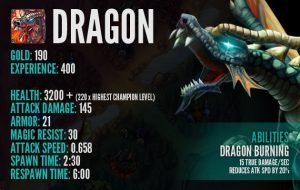 League of Legends Neutral Monster, Dragon